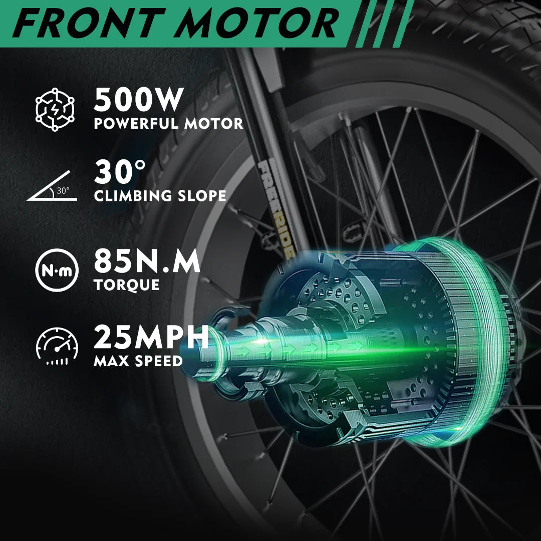 20" Electric Trike Tricycle for Adults, 7 Speed Fat Tire Electric Trike, 3 Wheels Bike for Adults with Front and Rear Baskets, Lithium Battery UL Certified